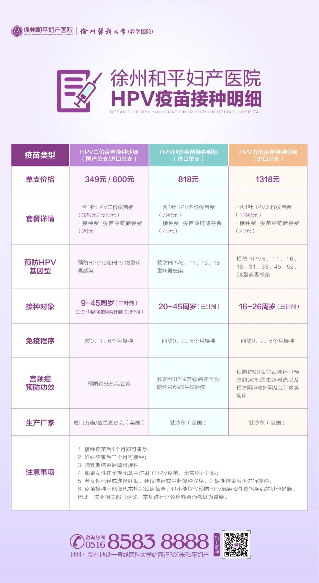 男票帮我约了HPV疫苗,是不是做了对不起我的事?!(图11) 男票帮我约了HPV疫苗,是不是做了对不起我的事?!(图11)