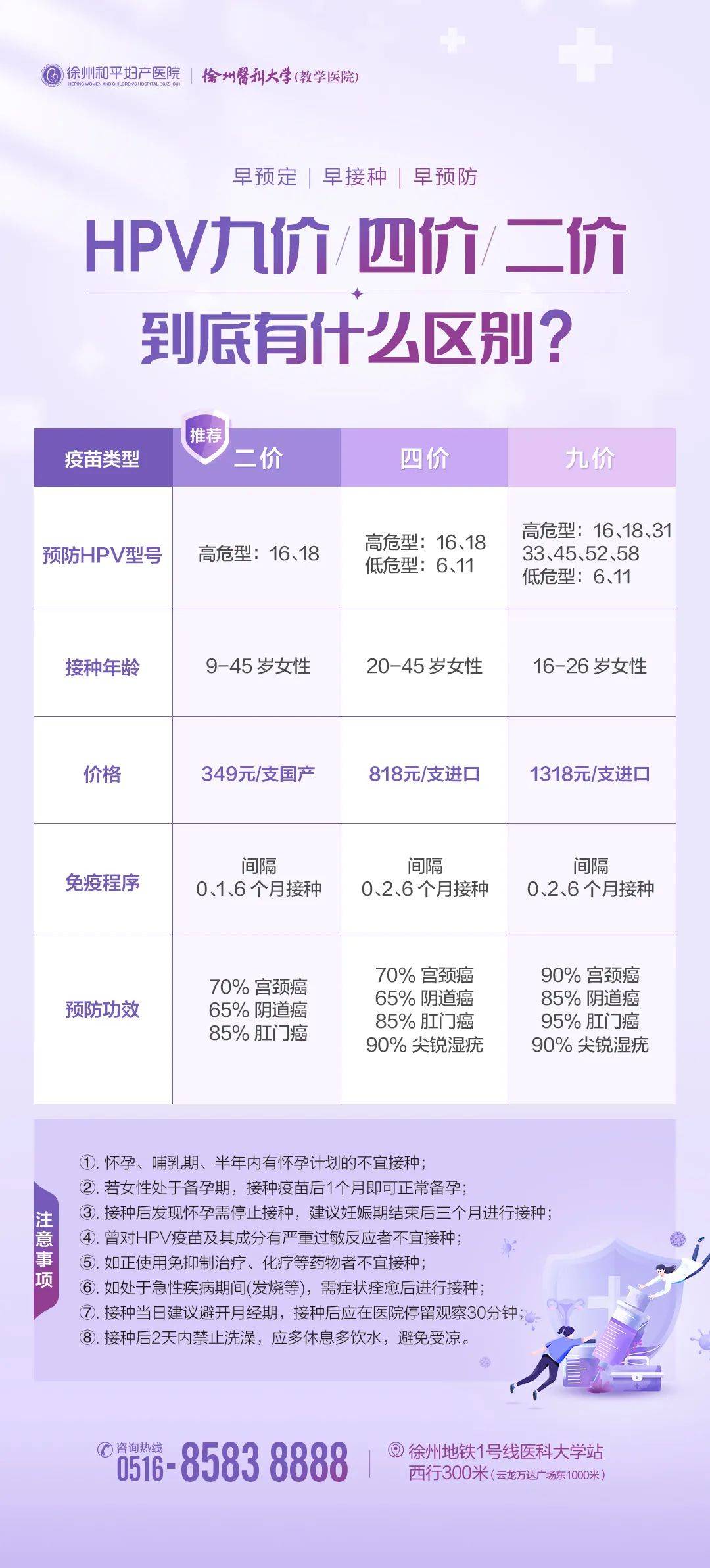 男票帮我约了HPV疫苗,是不是做了对不起我的事?!(图6) 男票帮我约了HPV疫苗,是不是做了对不起我的事?!(图6)